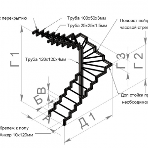 Каркас лестницы на двойном косоуре с поворотом на 180 и забежными ступенями. Цена от 70 000 руб.