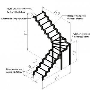 Каркас лестницы на двойном косоуре с поворотом на 90 с забежными ступенями. Цена от 58 000 руб.