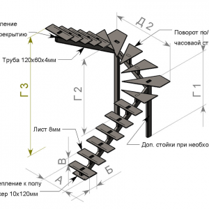 Каркас лестницы на монокосоуре с поворотом на 180 с забежными ступенями. Цена от 80 000 руб.