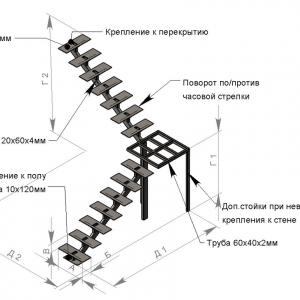 Каркас лестницы на монокосоуре с поворотом на 90 и площадкой. Цена от 59 000 руб.